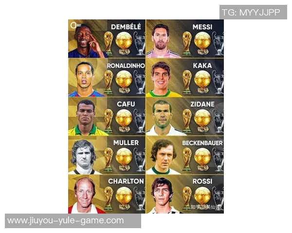 2025年足球球星收入排行榜揭秘全球顶级球员财富榜单分析