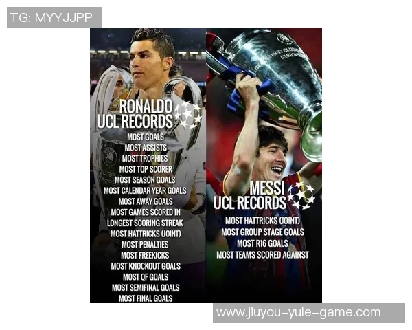 世界足球巨星的荣耀与传奇：从梅西到C罗的辉煌之路