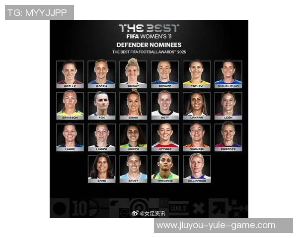 2025年百大球星现役足球球员完整榜单及精彩表现解析