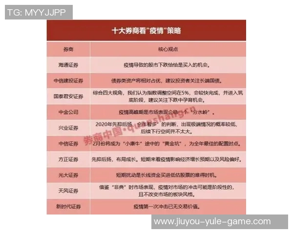 足球星期四推荐购买策略及注意事项详解 足球星期四推荐购买策略及注意事项详解